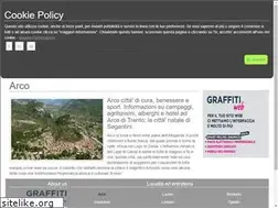 Sites similar to cittadiarco.com