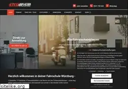 Sites similar to city-drive.de