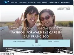 Sites similar to city-optometry.com