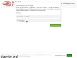 Sites similar to city-pizza.it