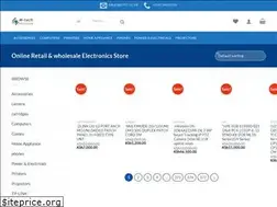 Sites similar to city.co.ke