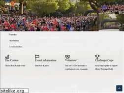Sites similar to city2city.org.au