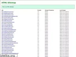 Sites similar to city720.cn