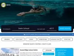 Sites similar to cityaquaticsandhealth.com.au