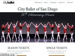 Sites similar to cityballet.org