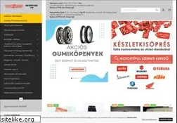 Sites similar to citybike.hu