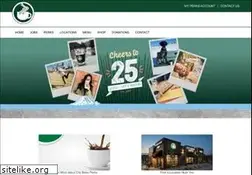 Sites similar to citybrew.com