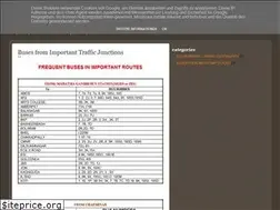 Sites similar to citybushyderabad.blogspot.com