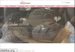 Sites similar to citycake.com