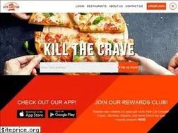 Sites similar to citycheetah.com