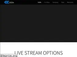 Sites similar to citychurchabq.info