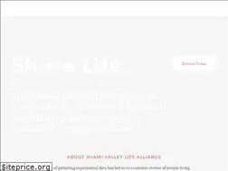 Sites similar to citychurchdayton.com