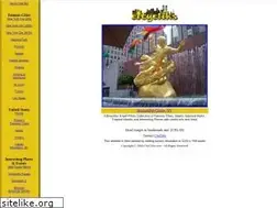 Sites similar to citycliks.com