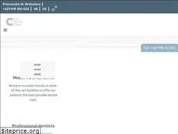 Sites similar to cityclinic.eu