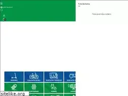 Sites similar to citycoco.hr