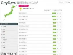 Sites similar to citydata.jp