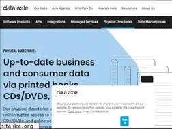 Sites similar to citydirectory.com