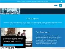 Sites similar to citydynamics.com