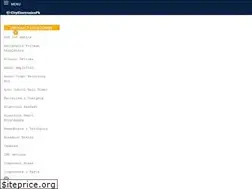 Sites similar to cityelectronics.pk