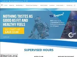 Sites similar to cityfitness.com.au