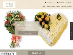 Sites similar to cityflowersnottingham.co.uk