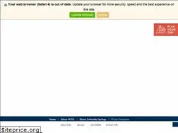 Sites similar to cityforchampions.com