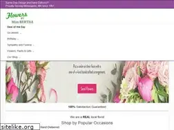 Sites similar to citygardensflowermillmn.com
