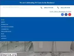 Sites similar to cityglassinc.com