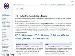 Sites similar to citygmlwiki.org