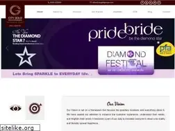 Sites similar to citygoldindia.com