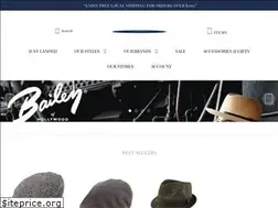 Sites similar to cityhatters.com.au