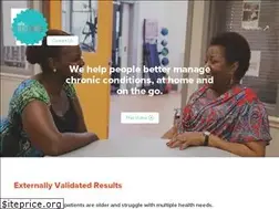 Sites similar to cityhealthworks.com