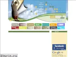 Sites similar to cityhomegranitedepot.com