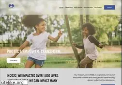 Sites similar to cityhouse.org