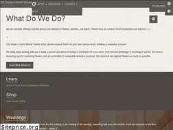 Sites similar to cityhousecountrymouse.com