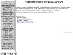 Sites similar to cityinfrastructure.com