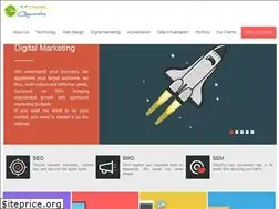 Sites similar to cityinnovates.com