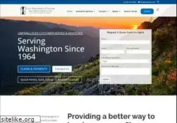 Sites similar to cityinsctr.com