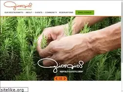 Sites similar to citykitchenchapelhill.com