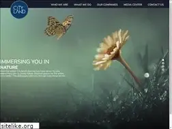 Sites similar to cityland.com