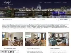 Sites similar to citylifeapartments.com