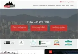 Sites similar to citylinewebsites.com