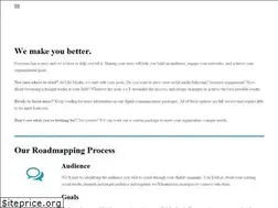 Sites similar to citymedia.ca