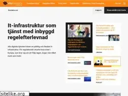 Sites similar to citynetwork.se