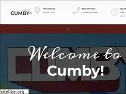 Sites similar to cityofcumby.com