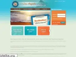 Sites similar to cityofla457.com