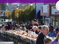 Sites similar to cityofmilantn.com