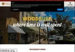 Sites similar to cityofwoodruff.com