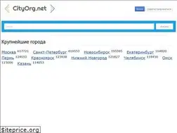 Sites similar to cityorg.net