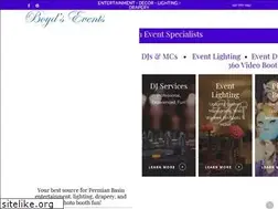 Sites similar to citypets.com